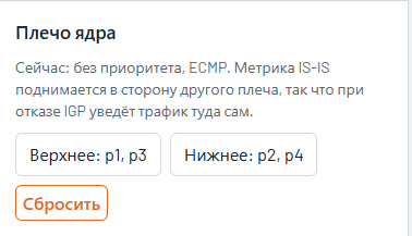 Кнопка плечо